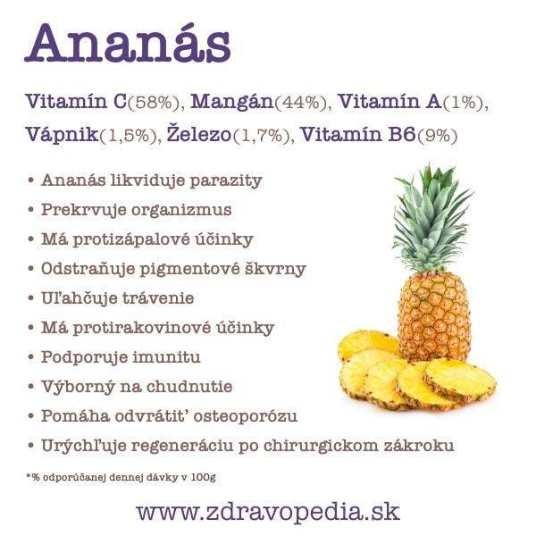 Ananas